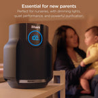 Shark NeverChange Air Purifier Compact Pro, HEPA Filter, HP070