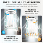 CannonX 14�� Low Profile Ceiling Fans with Lights and Remote, Modern Fandelier Ceiling Fan with Light, 6 Speeds, 3 Lighting Modes 3500K-5500K, Flush Mount for Bedroom, LED 2200 Lumens