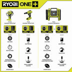 ONE+ 18V Cordless 2-Tool Combo Kit with High Pressure Inflator with Digital Gauge and Cordless LED Light (Tools Only)