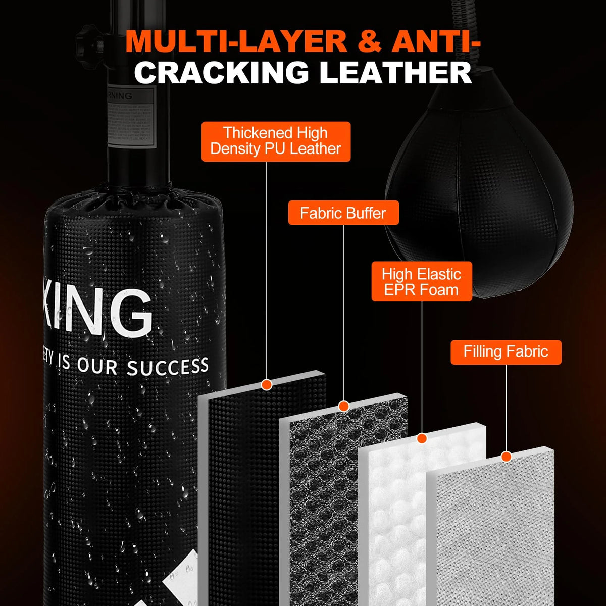 Yeshouse 5-in-1 Freestanding Punching Bag with Stand �?Adjustable Height Boxing Bag for Adults & Kids, Reflex Bar, Speed Bags, Hitting Target, Heavy Kickboxing Bag