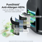 Shark NeverChange Air Purifier Compact Pro, HEPA Filter, HP070
