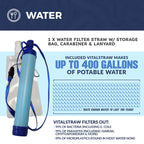 Vital 72 Hour Emergency Survival Kit for Family - Bug Out Bag for Hurricanes, Floods, Tornadoes or Other Disasters - 72 Hour Kit of Food & Water for 2 Per Bag