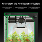 VIVOSUN GIY Smart Grow Tent System 2x2, WiFi-Integrated Grow Tent Kit, with Automate Ventilation and Circulation, Schedule Full Spectrum 100W LED Grow Light, and GrowHub E42A Controller