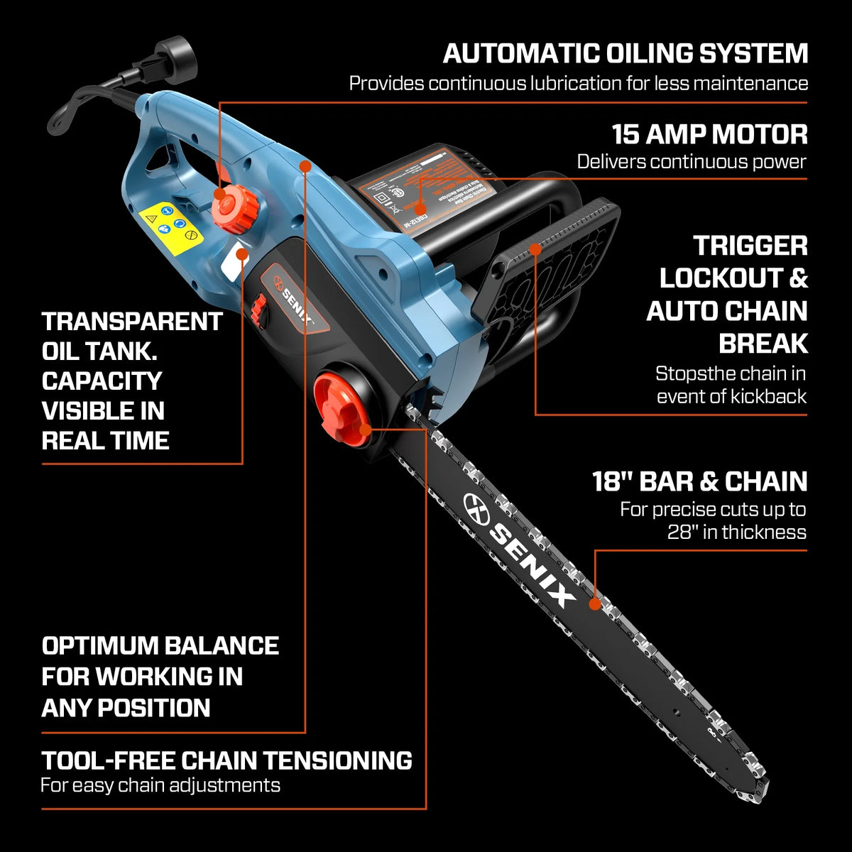 SENIX 15 Amp Electric Corded Chainsaw, 18-Inch Bar and Chain, Automatic Oiler, Tool-Free Chain Tension, CSE15-M
