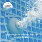 Intex 26645EG 2100 GPH Above Ground Pool Sand Filter Pump with Automatic Timer