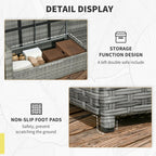 Resenkos Wicker Outdoor Patio Furniture Set, L-Shaped 7 Pieces Outdoor Dining Sectional Sofa, Gray