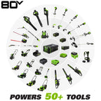 Greenworks 80V 16" Brushless Chainsaw with 2.0 Ah Battery & Charger 2004502