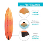 Lifetime Spitfire 12 ft Tandem Kayak, Sunset Fusion (90915)