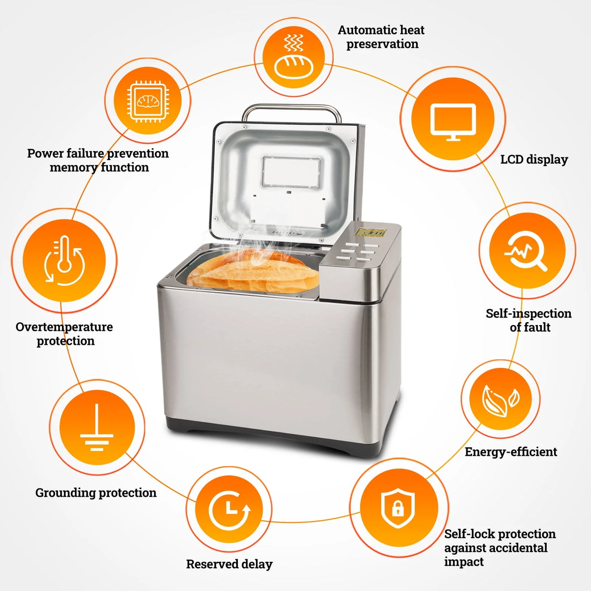 KBS 17-in-1 2LB Bread Maker Machine Fully Automatic LCD Display，Stainless Steel Model# 013