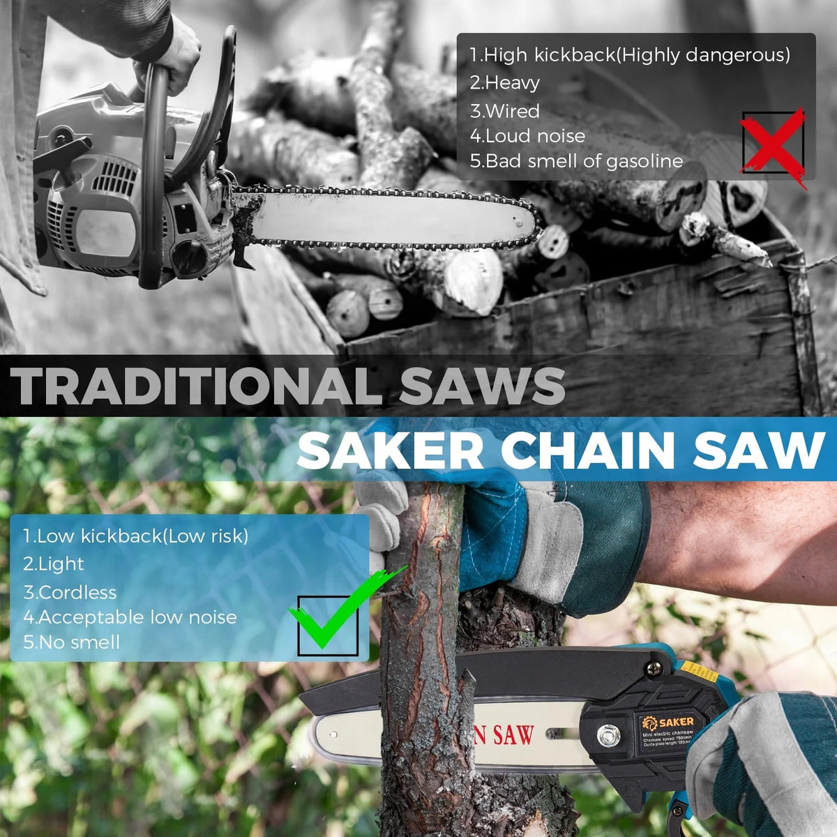 Saker 6 Inch Mini Chainsaw, Handheld Pruning Chainsaw, Electric Cordless Chainsaw for Tree Branches, Courtyard, Household & Garden, With 2PCS 20V 1500mAh Batteries & 3 PCS Chains