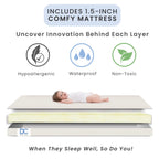 Delta Children Lee Portable Folding Mini Crib with 1.5-Inch Mattress - Greenguard Gold Certified, Bianca White