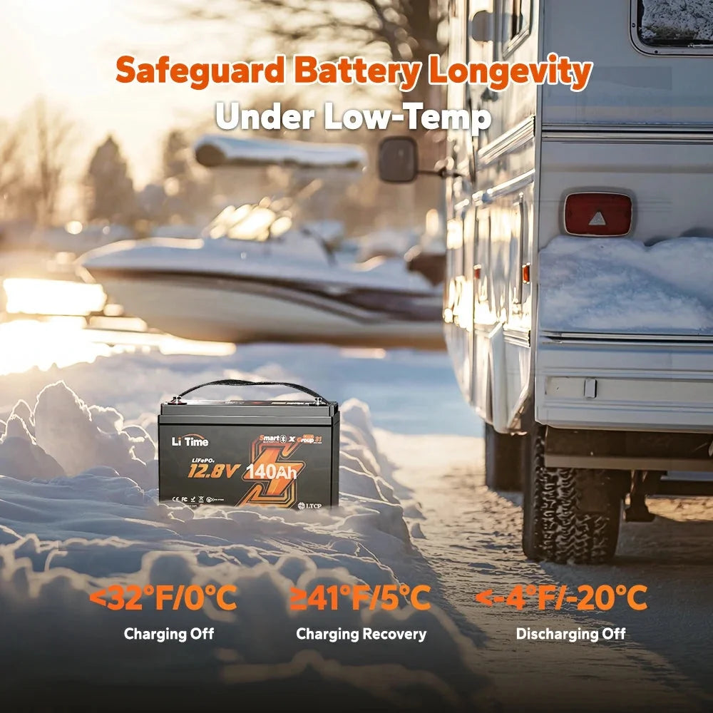 LiTime 12V 140Ah Bluetooth LiFePO4 Lithium Battery Group 31 150A BMS deep cycle for RV Travel Trailers and Trolling Motor