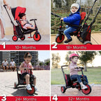 smarTrike 5 in 1 Modular Toddler Stroller Tricycle with 1 Handed Steering