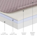 Milliard Memory Foam Futon Mattress - Full Size (Frame Not Included) (Black), 71"52"x6"
