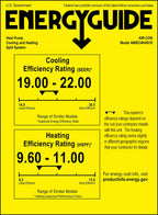 2 Zone Mini Split 9000 12000 Ductless Air Conditioner Pre-Charged Dual Zone 21 Seer Mini Split Includes