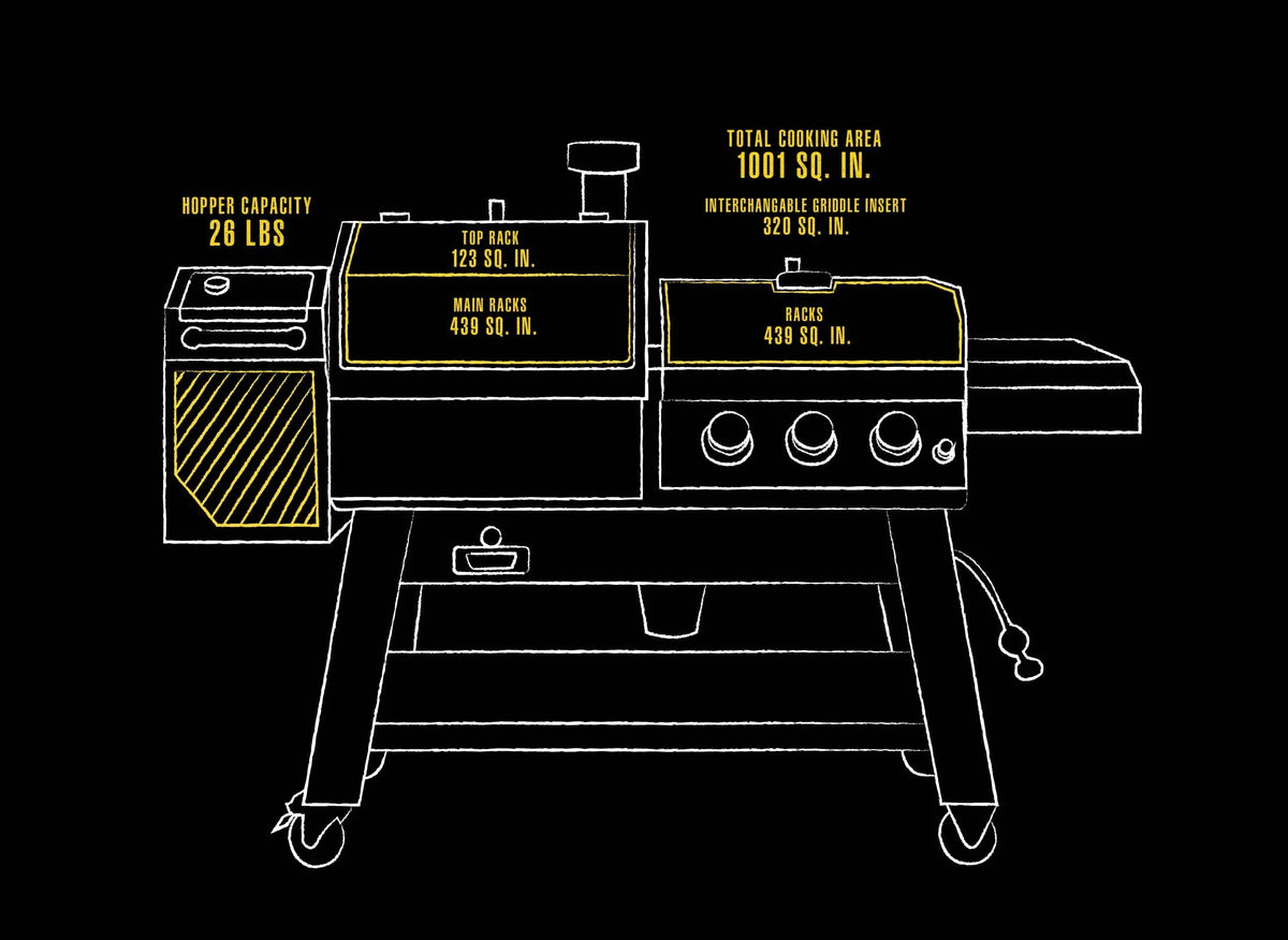 Boss Platinum KC Combo, Wi-Fi? and Bluetooth? Wood Pellet and Gas Grill