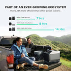 EF EcoFlow WAVE 3 Portable Air Conditioner with Add-on Battery, 1800W/6100 BTU Cooling and 2000W/6800 BTU Heating, 1000W Fast Charging in 75 mins, 8H Wireless Running, APP Control, for camping, RVs