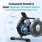 MERACH Magnetic Rowing Machine 350lbs Weight Capacity, 16 Levels of Quiet Resistance, Bluetooth Rowing Machine for Home Workout