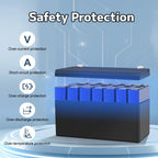 24V 7Ah Rechargeable Sealed Lead Acid Battery - Suitable for Most Kids Ride on Car - Battery Accessories
