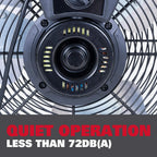 Ecomax 30 Inch High Velocity Drum Fan