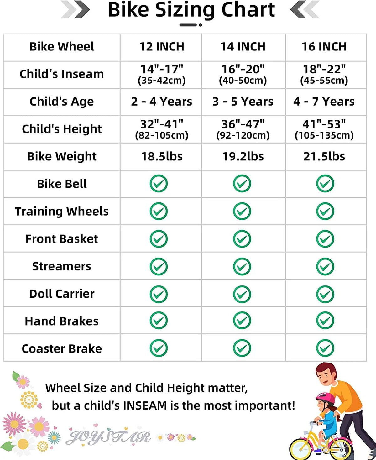 JOYSTAR Little Daisy 12 Inch Kids Bike for 2 3 4 Years Girls with Training Wheels Princess Kids Bicycle with Basket Bike Streamers Toddler Cycle Bikes White