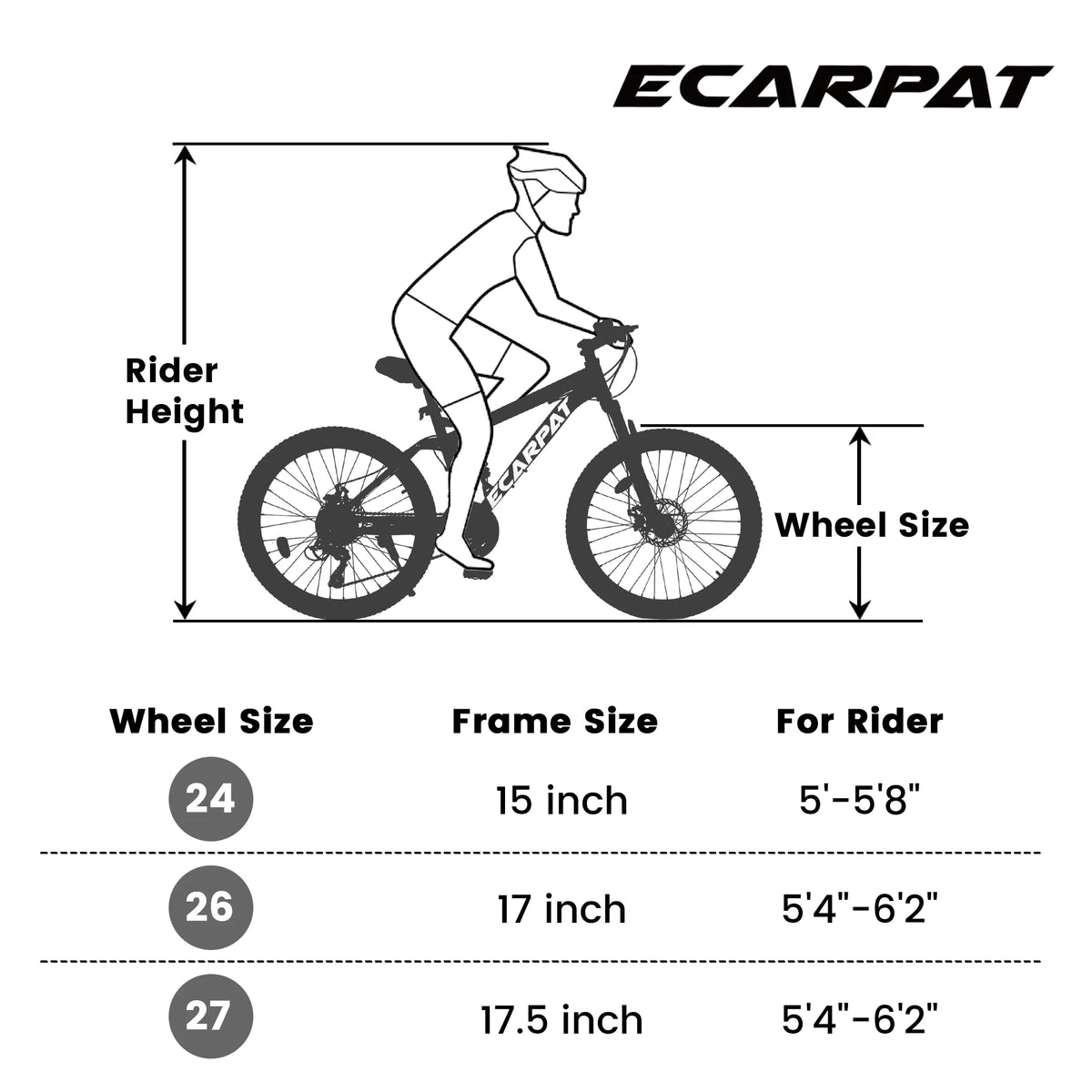 Mountain Bike 24 Inch Wheels, 21-Speed Full Suspension Mens Womens Trail Commuter City Mountain Bike, High Carbon Steel Frame Disc Brakes Grip Shifter Front Fork Rear Shock Absorber Bicycles