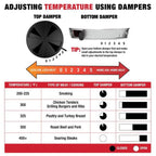 Akorn Jr. 14 in. Portable Kamado Charcoal Grill in Red
