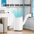 KFFKFF 14,000 BTU Mobile Air Conditioning Unit, Versatile 3-in-1 AC , Suits 550-700 Sq.Ft Spaces, Features Cooling, Dehumidifying, Fan Modes, Quiet Operation, and Comprehensive Accessories