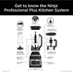 Ninja Professional Plus Kitchen System, 1400 Watts, 5 Presets for Smoothies, Chopping, Dough with Auto IQ, 72-oz.* Blender Pitcher, 64-oz. Processor Bowl, 24-oz. To-Go Cups, Black, BN800