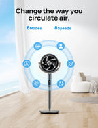 Dreo Pedestal Fan with Remote, 43'' Quiet Standing Fan for Home Bedroom, 120��+105�� Smart Oscillating Floor Fans with Wi-Fi/Voice Control, Works with Alexa/Google, 6 Modes, 8 Speeds, 12H Timer