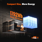 LiTime 12V 140Ah Bluetooth LiFePO4 Lithium Battery Group 31 150A BMS deep cycle for RV Travel Trailers and Trolling Motor