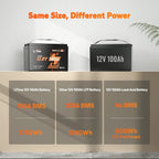 LiTime 12V 140Ah Bluetooth LiFePO4 Lithium Battery Group 31 150A BMS deep cycle for RV Travel Trailers and Trolling Motor