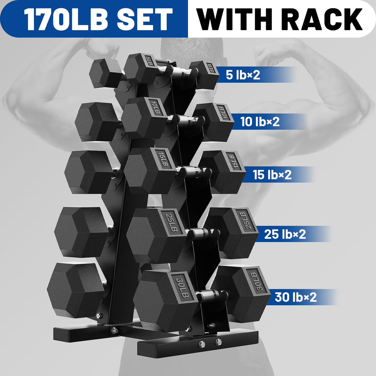 150 lb Dumbbell Set with Rack, Rubber Encased Hex Free Weights for Home Gym Strength Training