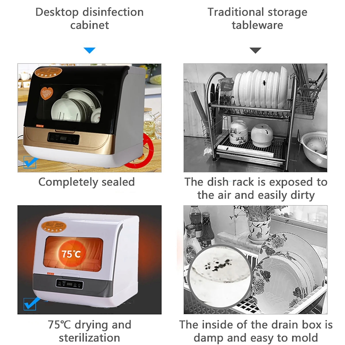 Autrinix Portable Dishwasher with 99.9% Sterilization, 3 Wash Modes & Water-saving Function, Compact Design, Perfect for Apartments & Small Kitchens