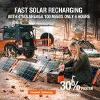 Jackery Explorer 1500 Portable Power Station