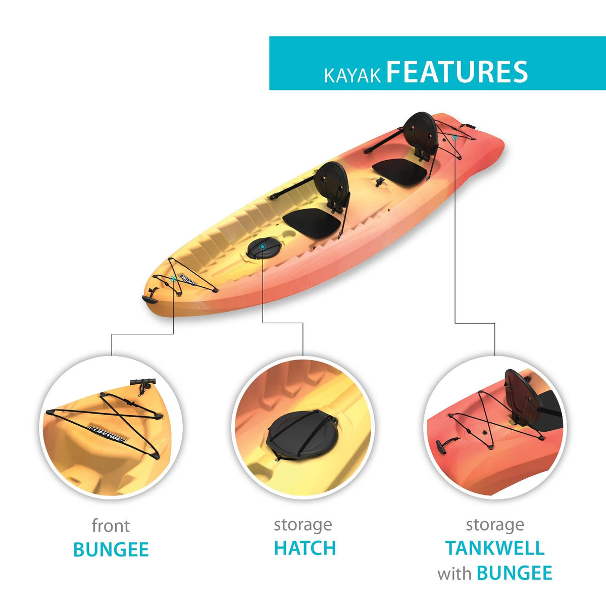 Lifetime Envoy 10.5 Ft. Sit-on-Top Tandem Kayak, Sunset Fusion (91260)
