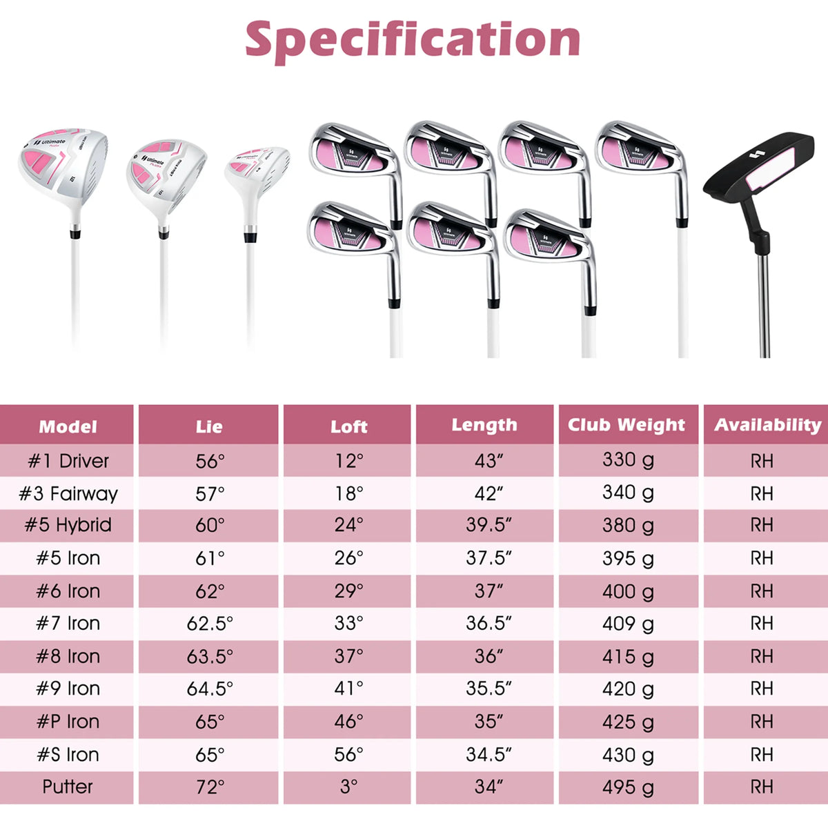 Ultimate Women��s Complete Golf Club Set Golf Club Package Set w/ Rain Hood, Right Hand Purple