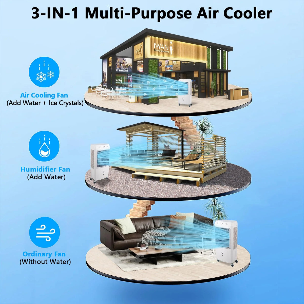 Garvee Air Coolers For Home Quiet,Evaporative Air Cooler 4100 CFM Swamp Cooler Air Conditioner with Remote Control and 4 Ice Packs, 3 Modes & Wind Speeds for Outdoor, Indoor, Garage, 15.8 Gallons