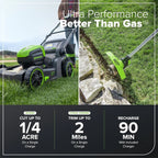 Greenworks 60V 17" Brushless (Push) Mower + 60V 13" String Trimmer, 4.0Ah Battery and 3A Charger