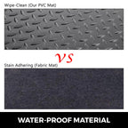 KFFKFF Garage Floor Mats 2 Rolls 17 x 3.6 ft Garage Mat 2.5mm Thickness Black Garage Flooring PVC Garage Mats for Under Car