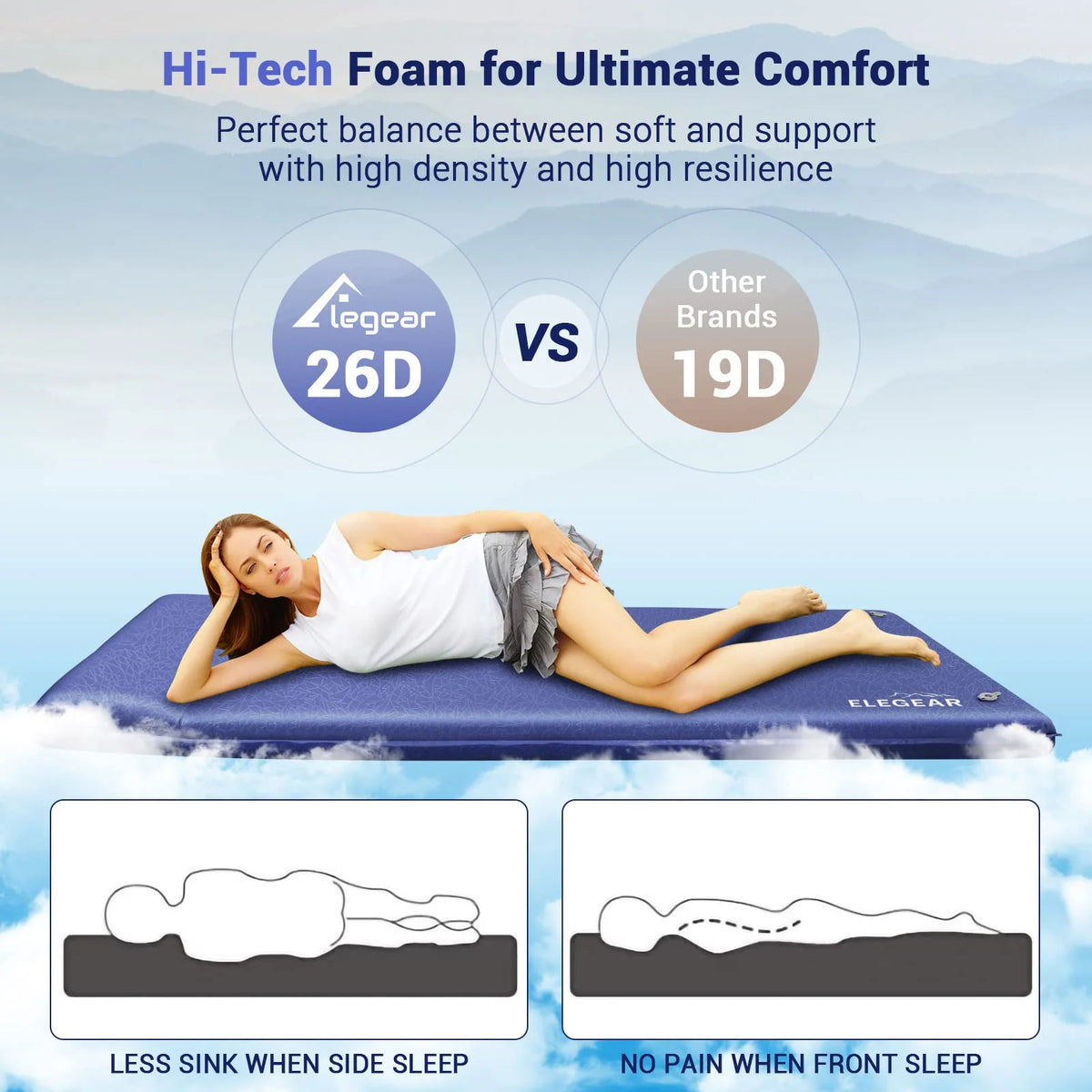 Elegear Self Inflating Sleeping Pad, 3.1" Ultra-Thick Memory Foam Camping Pad with Pillow Fast Inflating in 20s Insulated Camping Mattress Pad 4-Season Camp Sleeping Mat for Camping/Car/Tent