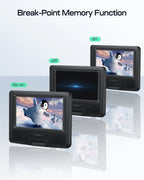 7.5'' Portable DVD Player for Car and Kids Support USB & SD Cards 5 Hours Internal Battery Car DVD Player with Car Charger, Black