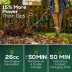 Greenworks 60V Cordless 13" String Trimmer and 125 MPH 450 CFM Leaf Blower Combo Kit, 4Ah Battery & Charger