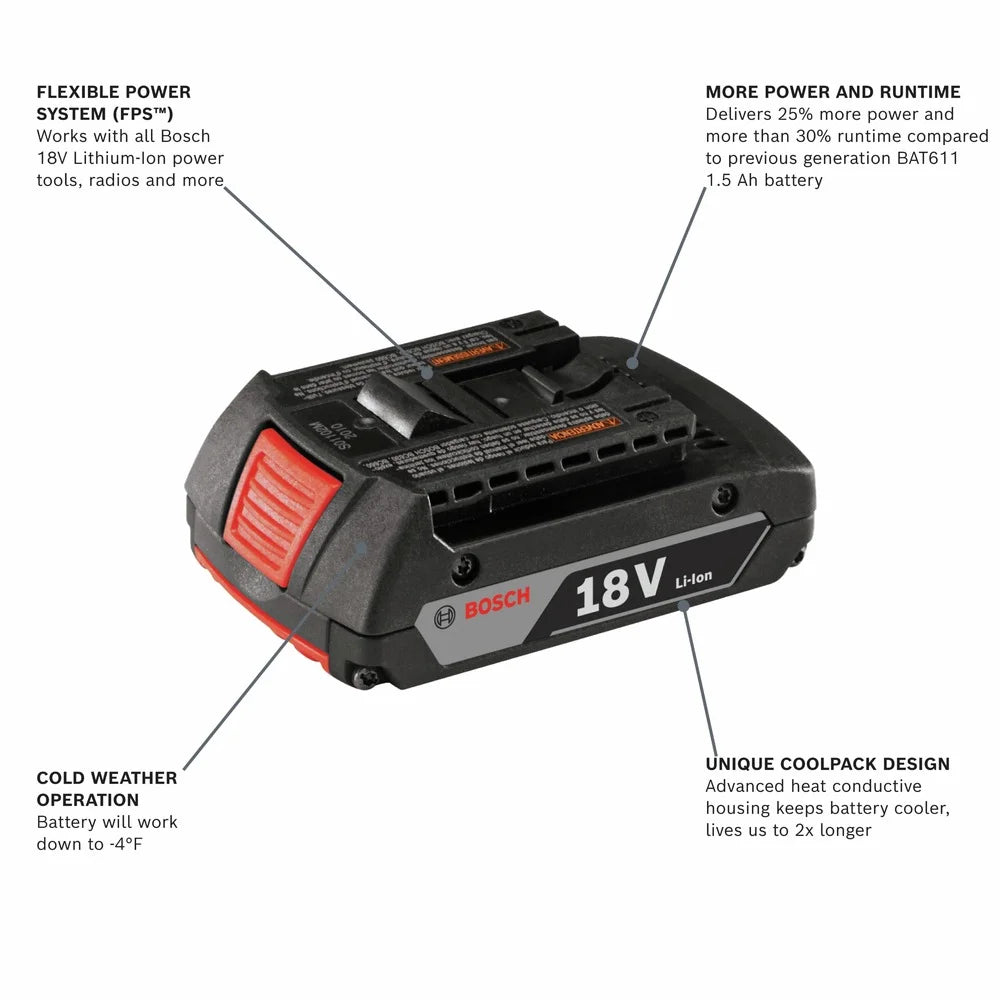 Restored Premium Bosch GXL18V-497B23-RT 18V Brushless Lithium-Ion Cordless 4-Tool Combo Kit with (1) 4 Ah and (1) 2 Ah Batteries (Refurbished)