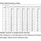 Home Gym Multifunctional Full Body Home Gym Equipment WLSCM-1148L