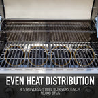 Kenmore BBQ Propane Gas Grill - 5 Burners with Side Burner & Searing Zone, 644 Sq. In. Stainless Steel Grill, 66,000 BTU, Ideal for Outdoor Cooking, Patio & Backyard, Black