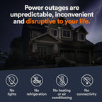 Generac Guardian 14kW Push Button Start House Generator, CO Shut-Off