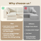 Cloud Sectional Couches for Living Room, Modular L-Shaped Sofa with Ottoman, Corduroy Sleeper Sofa Bed, No Assembly Compression Memory Foam Couch,White