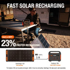 Jackery Explorer 290 Portable Power Station