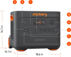 Jackery Explorer 2000 Plus + SolarSaga 200W x2